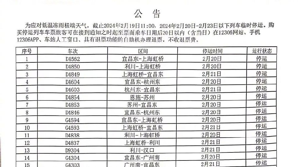 未来列车出行革命性变革的最新动态
