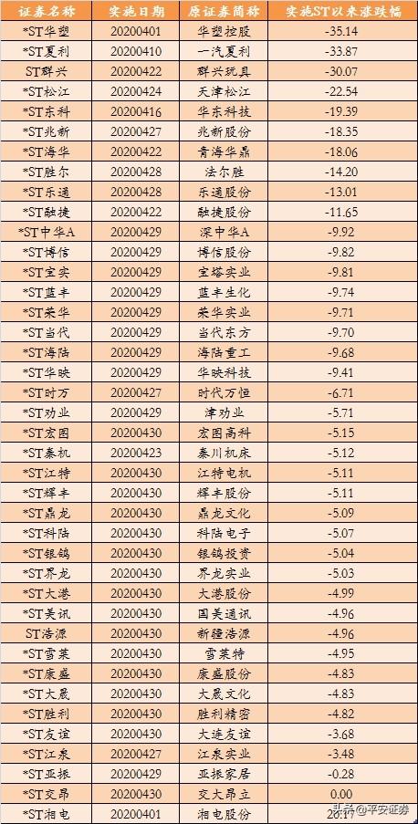 华塑控股最新动态，引领行业新风向，塑造未来前景展望
