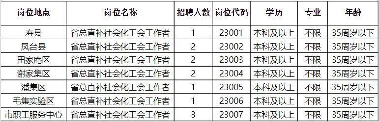 桓台县最新招聘信息，职场发展的新天地全面更新！