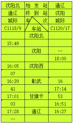 最新列车运行时刻表，重塑旅途体验的必备指南