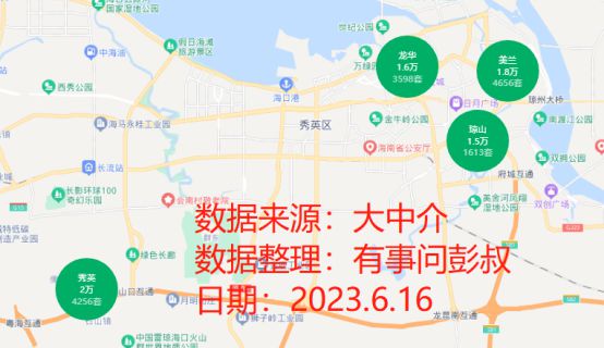 海口房价最新动态及未来趋势与价值探寻