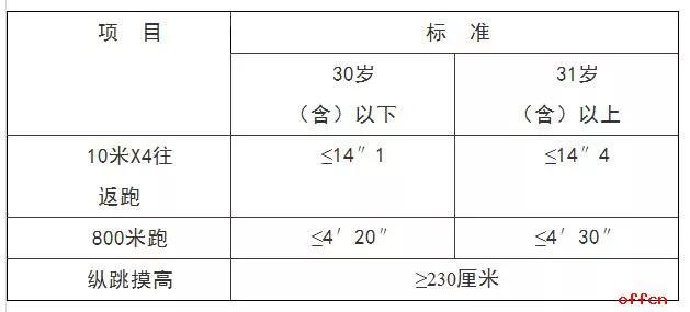 海拉尔最新招聘信息，引领职业发展新篇章，开启求职新篇章