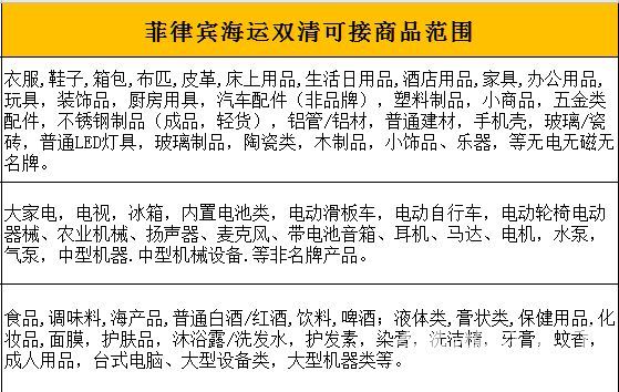 广州物流招聘最新动态，职业发展的热门之选