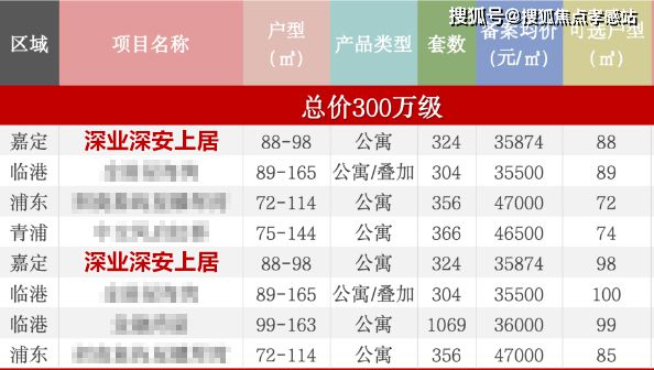 探索未知，激发共鸣之力的最新地比之旅