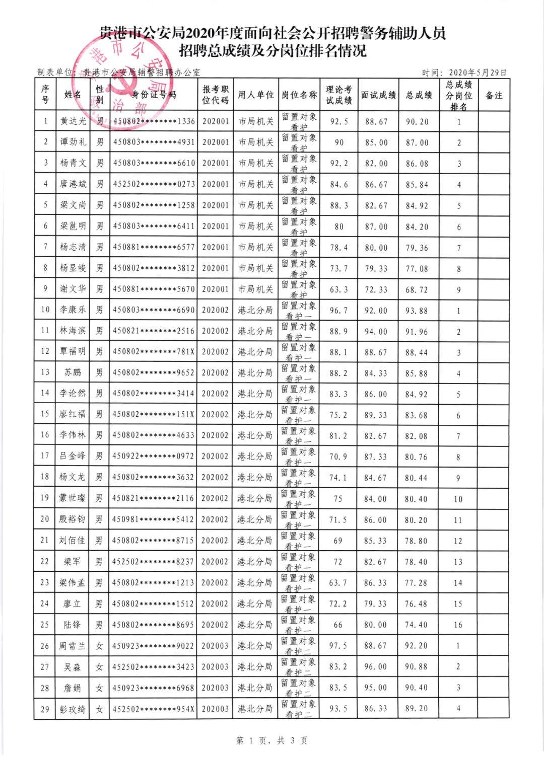 广西贵港最新招聘信息，职场黄金机会等你来发掘