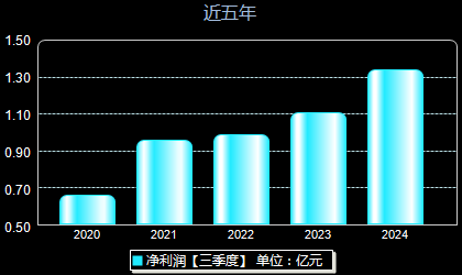 辉煌科技揭秘，最新动态与消息一览无余