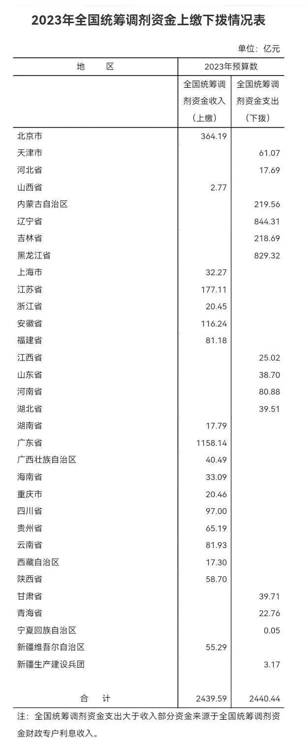 最新退休表引领优雅生活新篇章，享受退休魅力，开启生活新篇章
