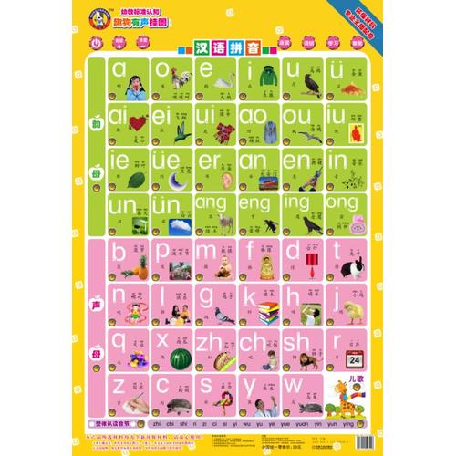 最新幼儿拼音挂图，智慧启蒙的金钥匙