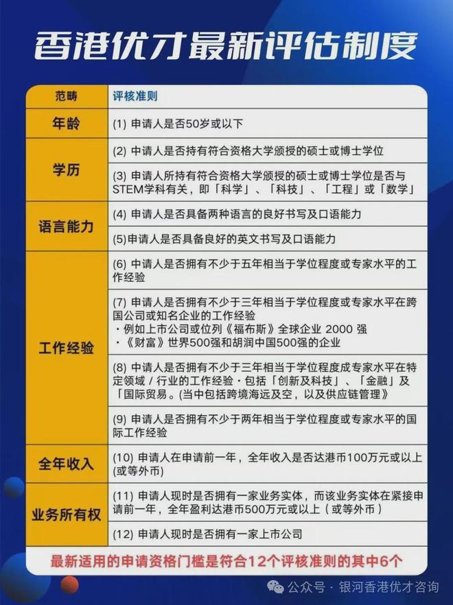 香港最新招聘信息概览，职场发展的无限机遇与活力之都的吸引力展现