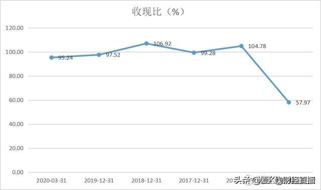佛山市镓友电子 第87页
