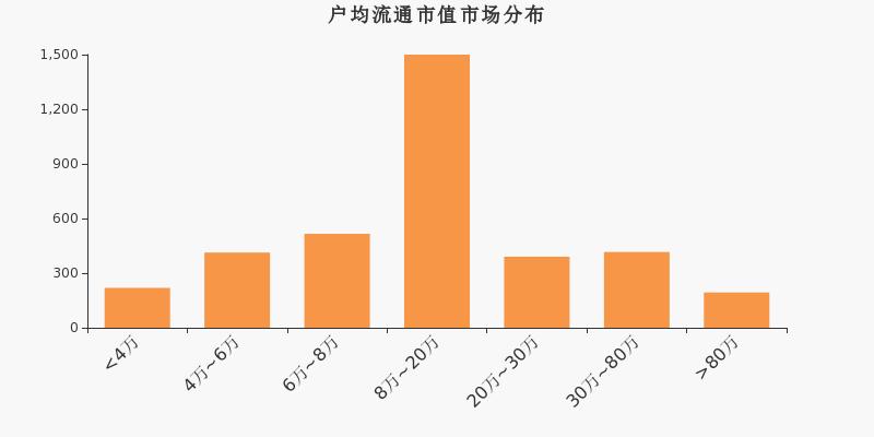同洲电子创新引领未来，科技力量重塑生活，最新消息揭秘发展动态