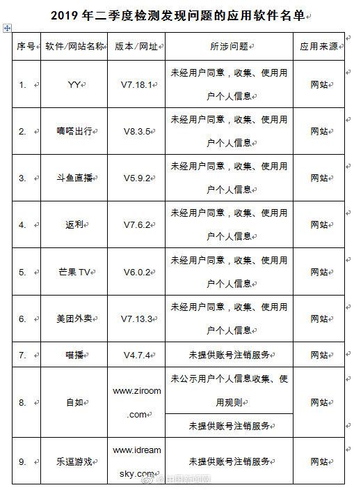 YY最新消息揭秘，探索未知领域的奇幻之旅