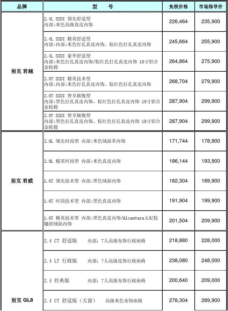 透明LED显示屏 第88页
