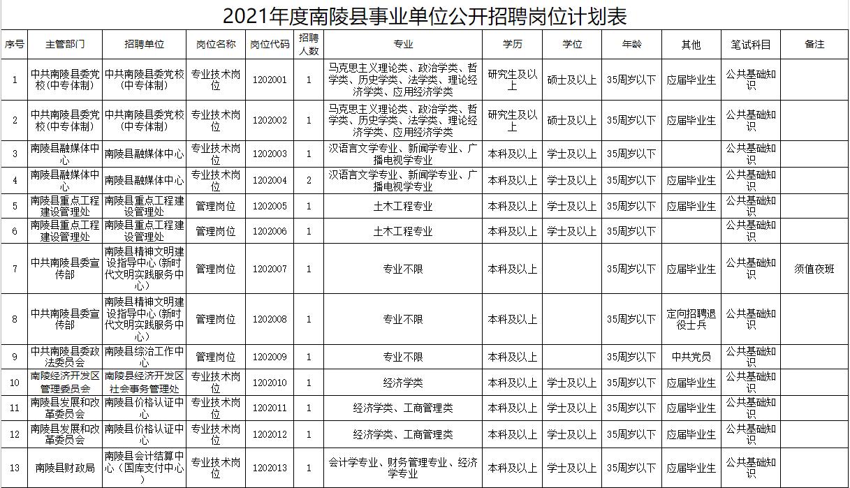 佛山市镓友电子 第78页