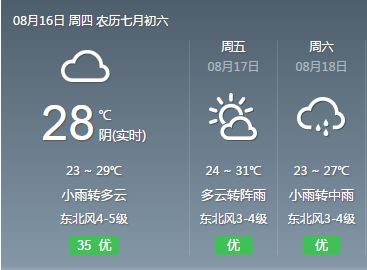 铝基覆铜板 第76页