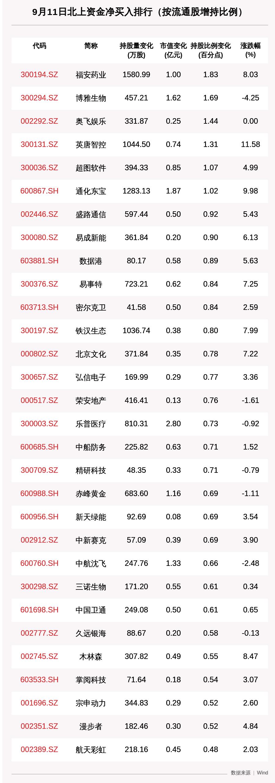 福安药业创新研发引领健康产业蓬勃发展，最新消息揭秘未来发展新篇章