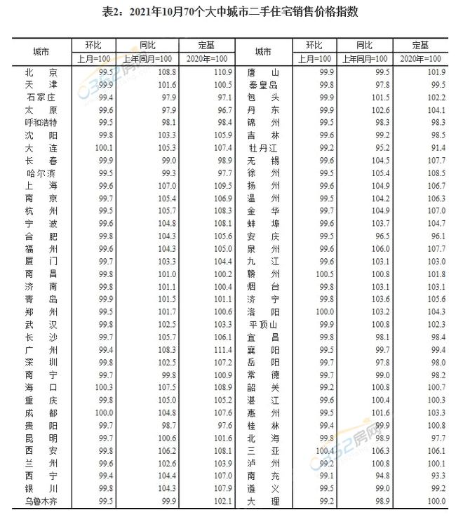 古都新篇章，探寻山西大同最新房价与居住价值