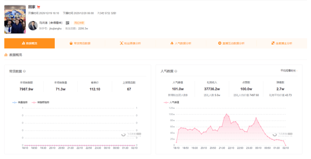 快手最新排行，激情背后的故事与揭秘