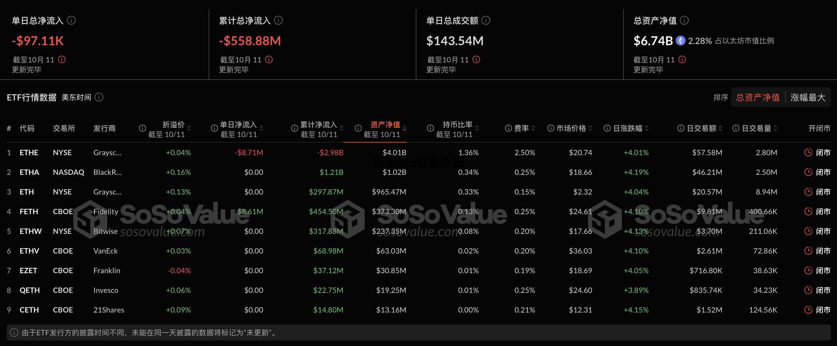 ETH最新行情价格，加密货币世界的脉动