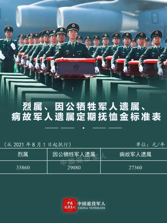 残疾军人最新优抚消息，温暖关怀照亮英雄归途