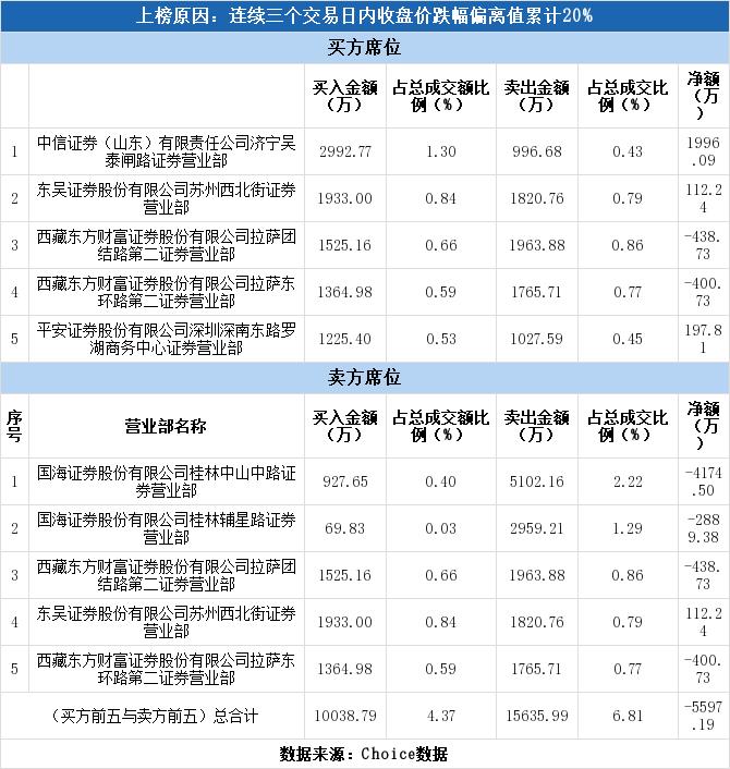 铝基覆铜板 第68页
