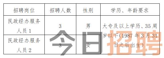 潍坊昌邑最新招聘信息，职场发展新机遇，寻找人才新起点