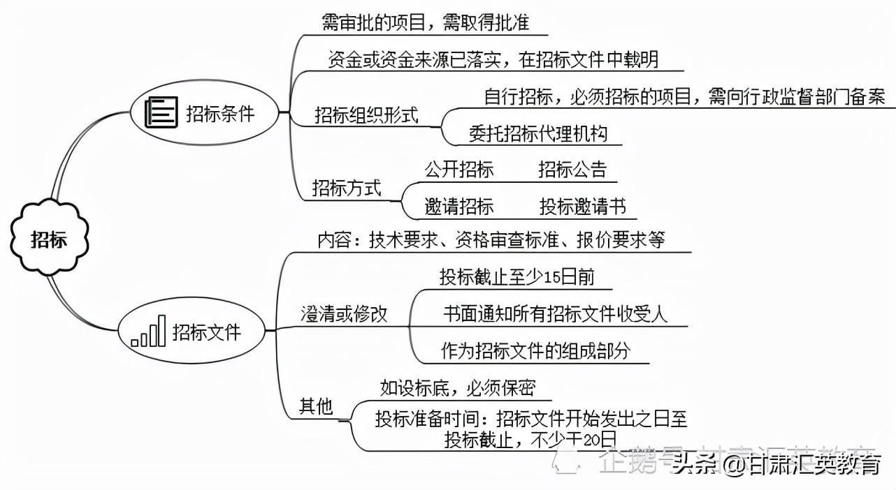 佛山市镓友电子 第69页