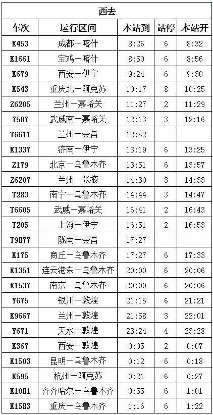 最新列车时刻表下载，轻松掌握出行信息大全
