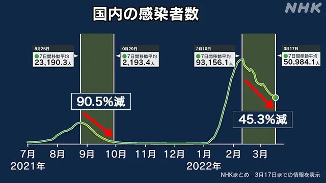 日本科技、文化与生活方式革新的最新动态