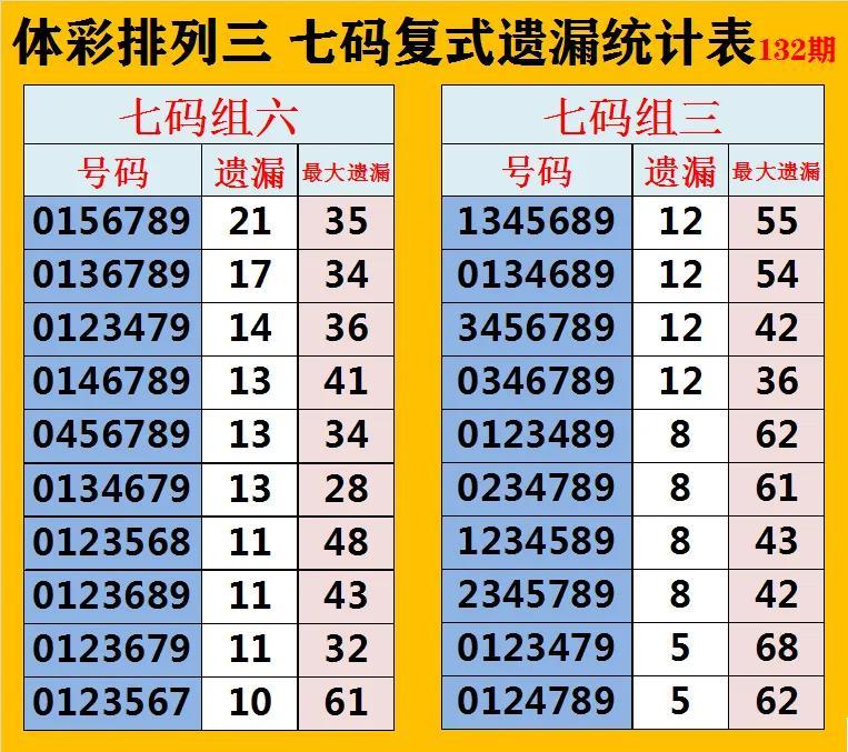 最新体彩，激情与期待的交汇盛宴