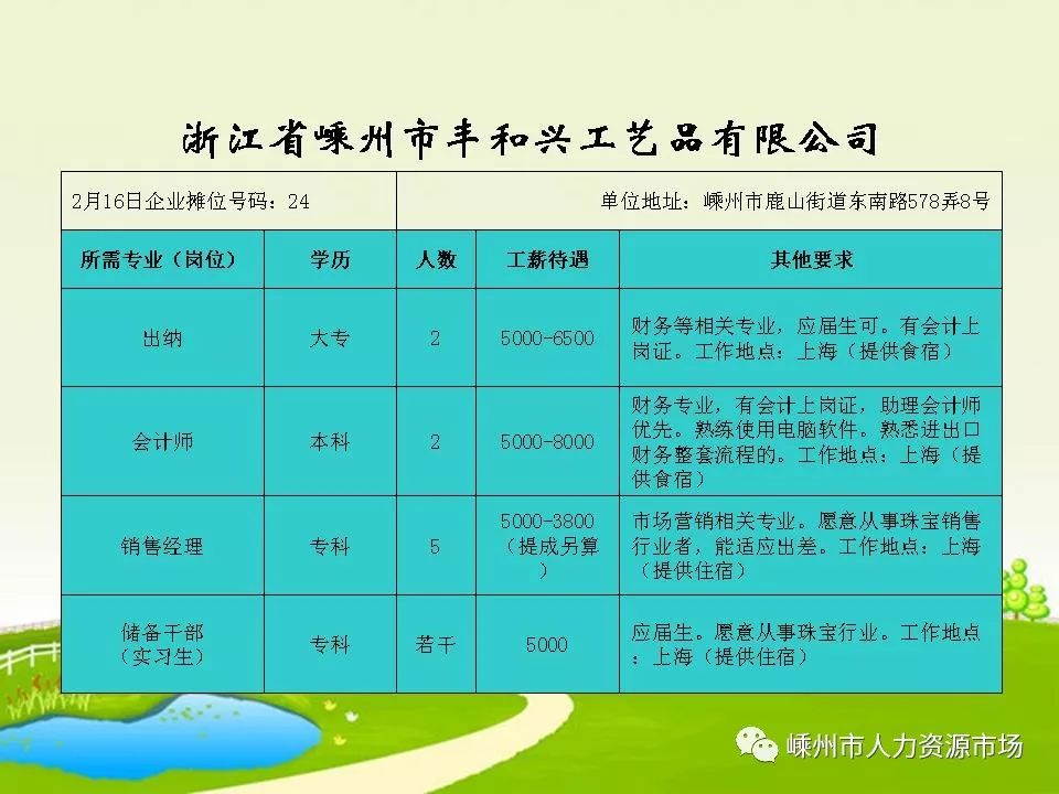 透明LED显示屏 第66页