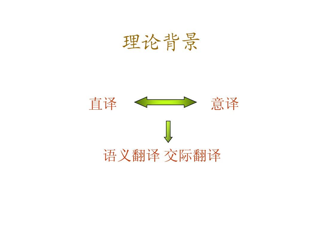最新翻译理论探索，语言之美的崭新境界