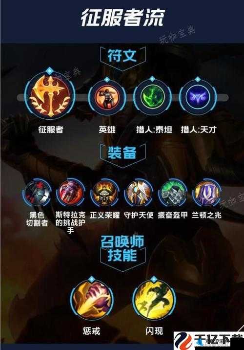 皇子最新符文揭秘，游戏巅峰之秘大公开