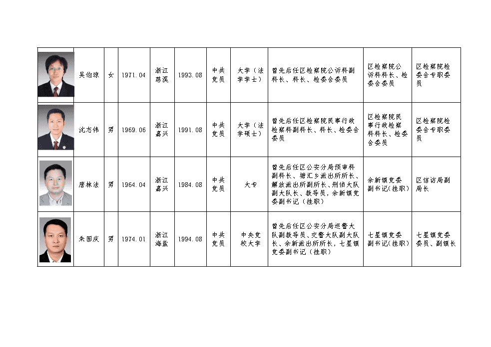 芜湖最新干部公示，展现新时代领导力量的崭新面貌