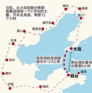 海峡最新消息，开启新时代的桥梁建设与发展新征程