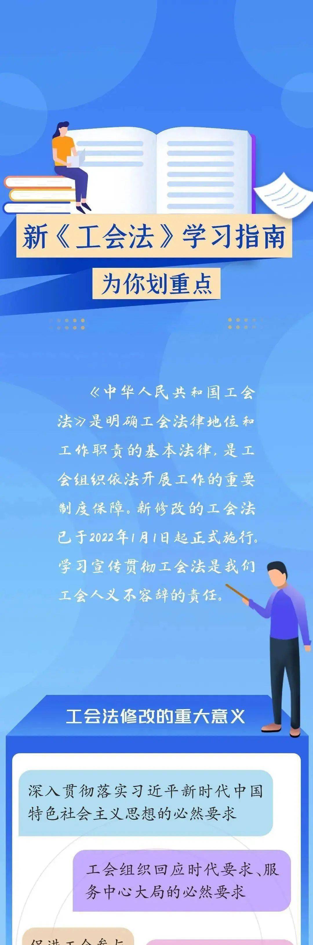 最新工会法全文，构建公正和谐劳动关系的新篇章