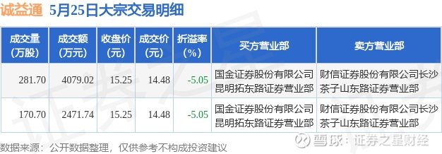 玻璃基覆铜板 第54页