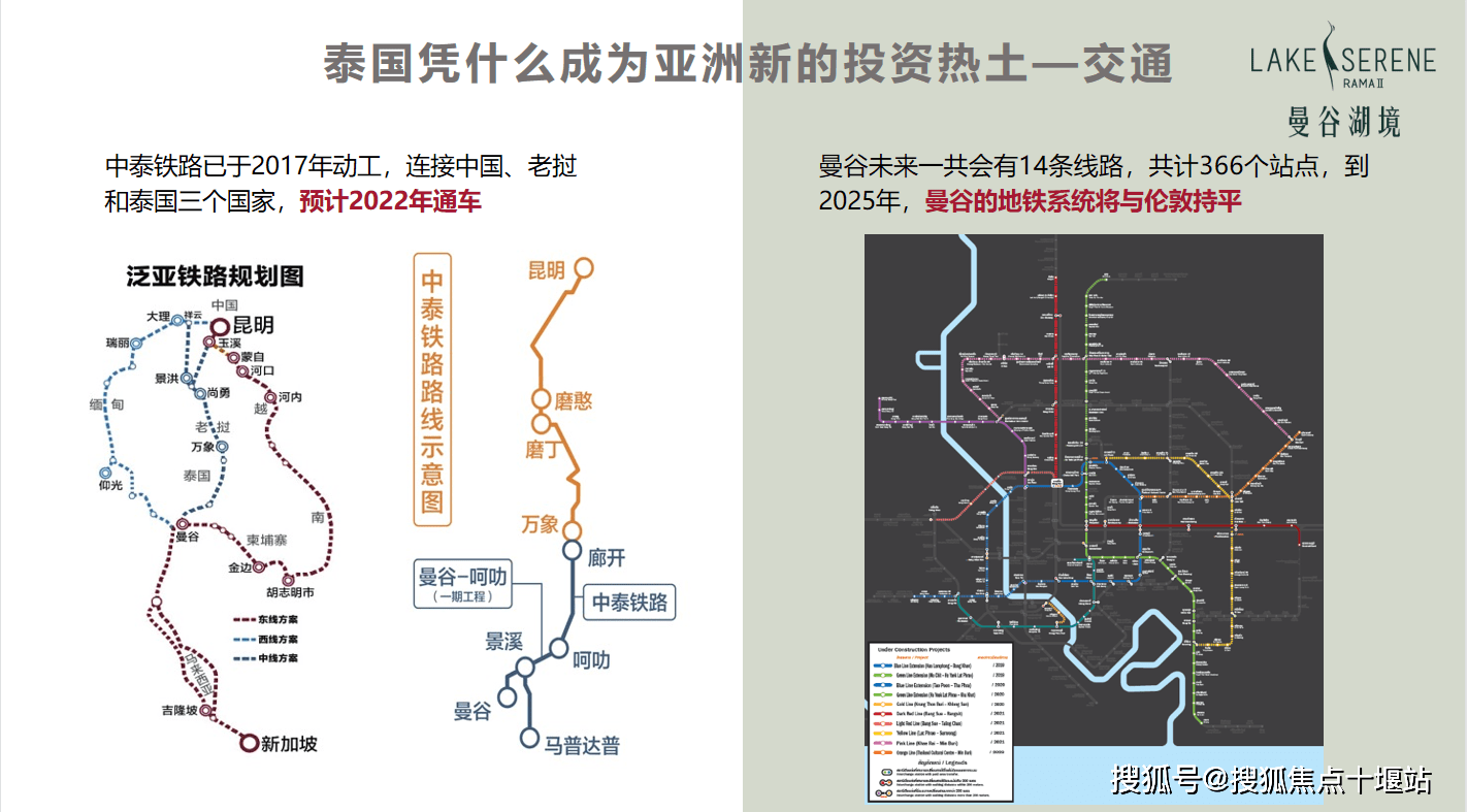 泰国最新动态，活力变革与发展浪潮涌动