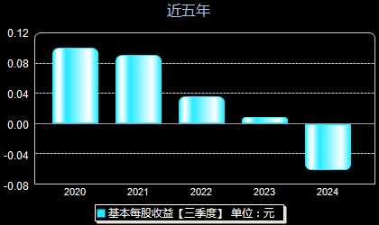 富春股份，创新引领，迈向未来最新动态与消息速递