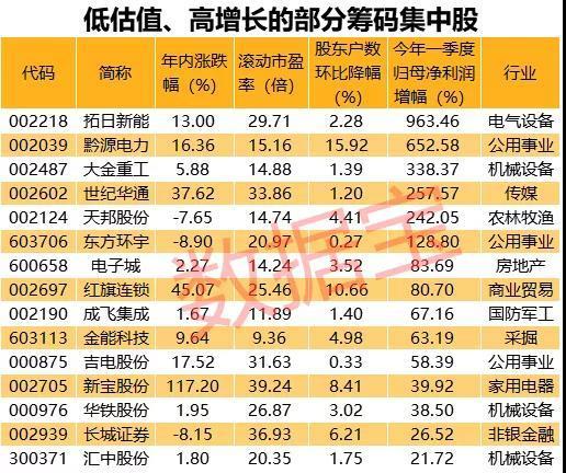 黔源电力引领绿色能源新篇章，最新消息揭秘发展动态