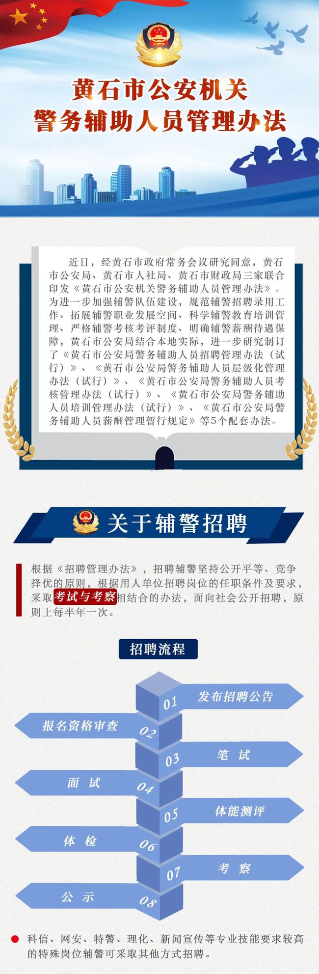 公安编制改革扬帆起航，最新深度解析与消息速递