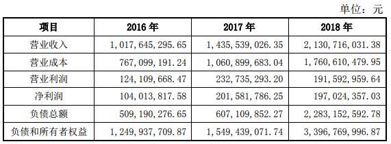 纳川股份，创新引领未来，稳步前行展现实力最新动态与消息速递