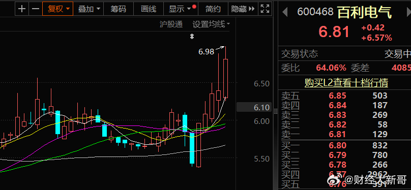 百利电气创新引领未来，发展动力强劲的最新消息
