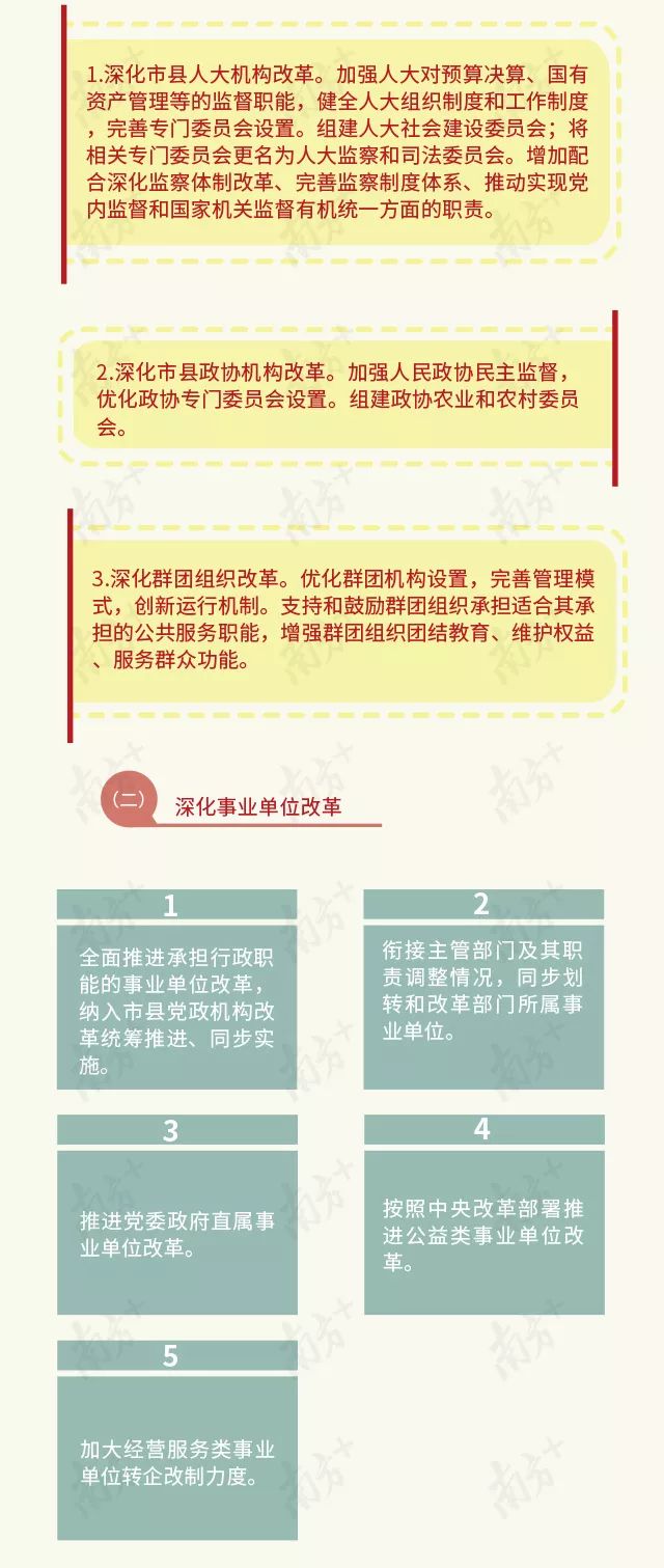 中央机构改革深化变革，助力国家发展新征程最新消息