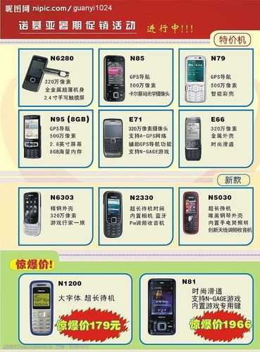 诺基亚手机最新价格，触摸科技新纪元概览