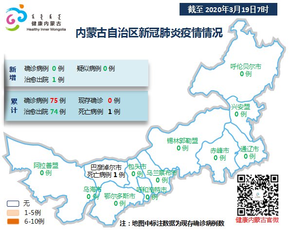 内蒙疫情最新更新，今日动态与守望相助共克时艰
