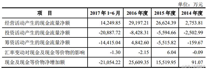 辰欣药业创新研发引领健康产业蓬勃发展，最新消息汇总