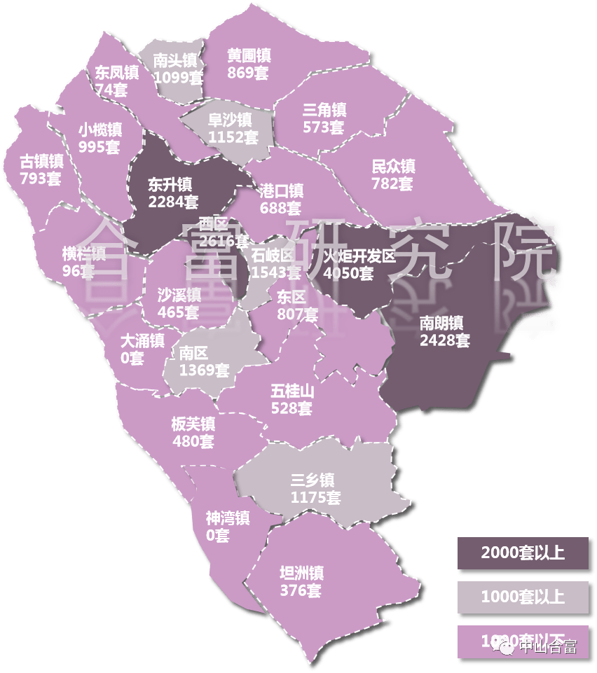中山市房价最新动态，繁荣都市的居住梦想实现中