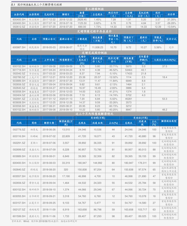 最新批发价，市场动态窗口与商业机遇的敲门砖