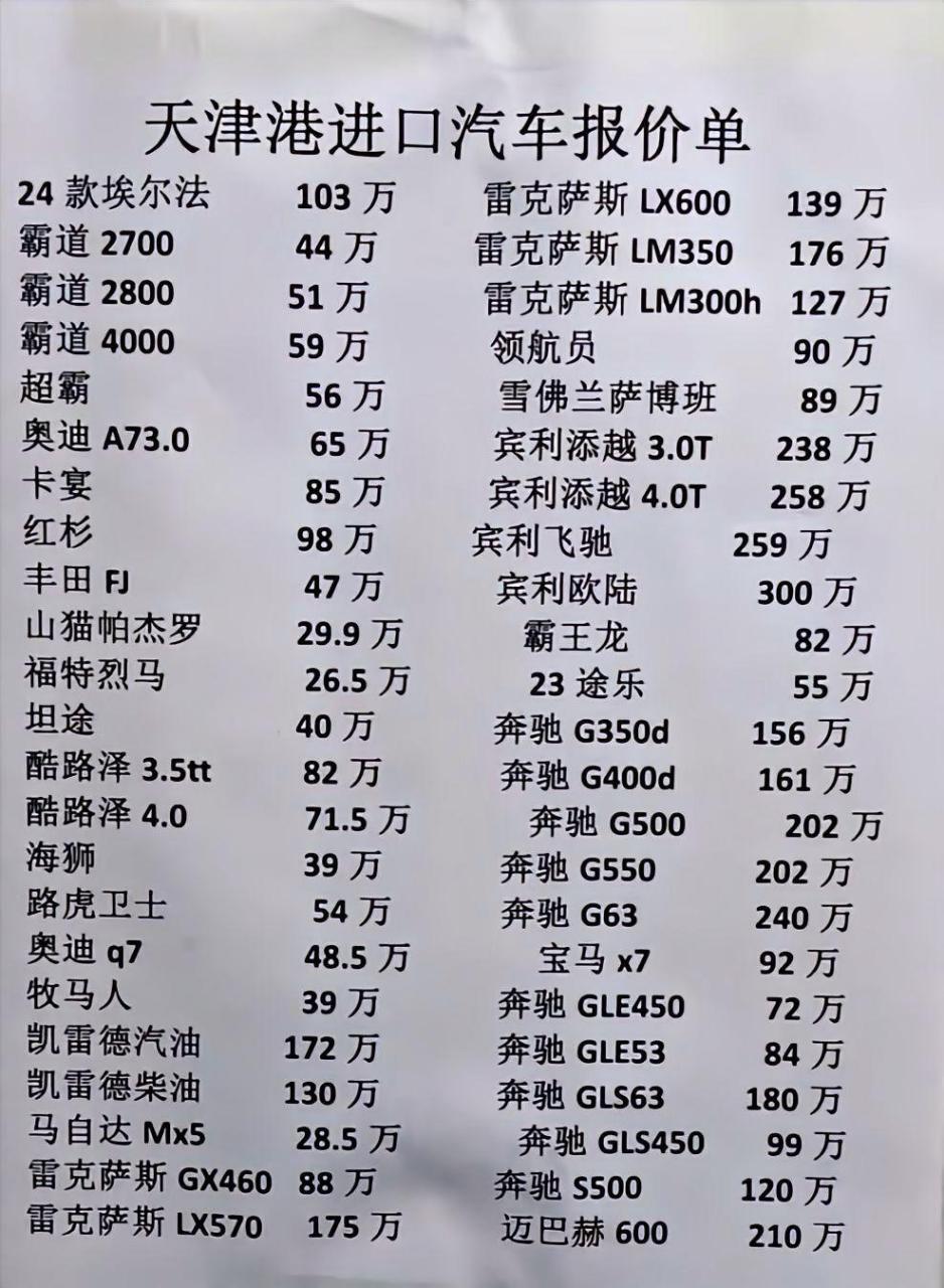 豪华座驾新篇章，进口车最新报价汇总